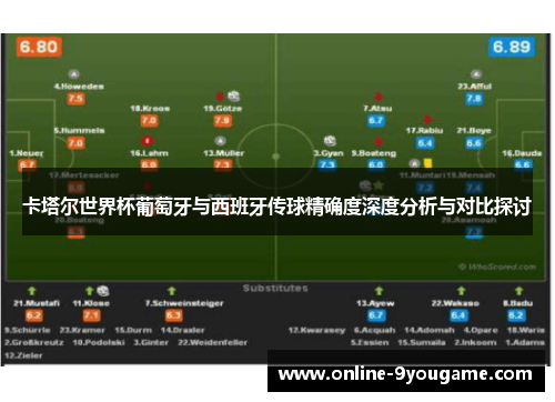 卡塔尔世界杯葡萄牙与西班牙传球精确度深度分析与对比探讨 卡塔尔世界杯葡萄牙与西班牙传球精确度深度分析与对比探讨