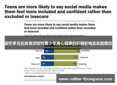 探索多元化体育活动对青少年身心健康的积极影响及实践路径 探索多元化体育活动对青少年身心健康的积极影响及实践路径