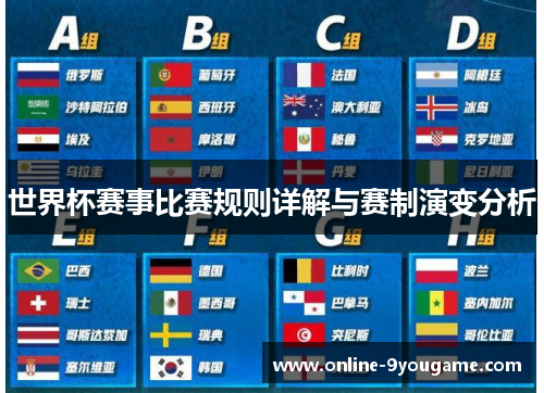 世界杯赛事比赛规则详解与赛制演变分析 世界杯赛事比赛规则详解与赛制演变分析