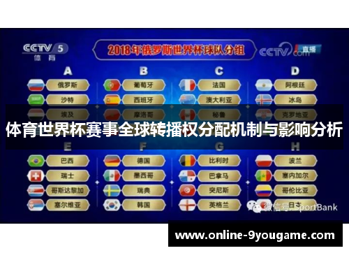 体育世界杯赛事全球转播权分配机制与影响分析 体育世界杯赛事全球转播权分配机制与影响分析