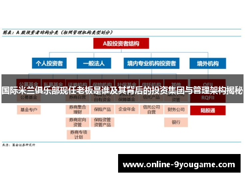 国际米兰俱乐部现任老板是谁及其背后的投资集团与管理架构揭秘 国际米兰俱乐部现任老板是谁及其背后的投资集团与管理架构揭秘