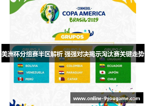 美洲杯分组赛半区解析 强强对决揭示淘汰赛关键走势 美洲杯分组赛半区解析 强强对决揭示淘汰赛关键走势
