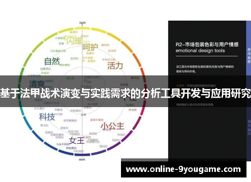 基于法甲战术演变与实践需求的分析工具开发与应用研究 基于法甲战术演变与实践需求的分析工具开发与应用研究