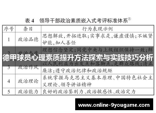 德甲球员心理素质提升方法探索与实践技巧分析 德甲球员心理素质提升方法探索与实践技巧分析