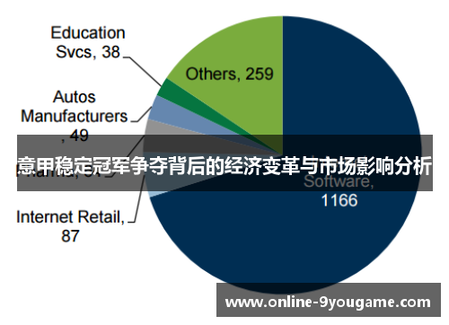 意甲稳定冠军争夺背后的经济变革与市场影响分析