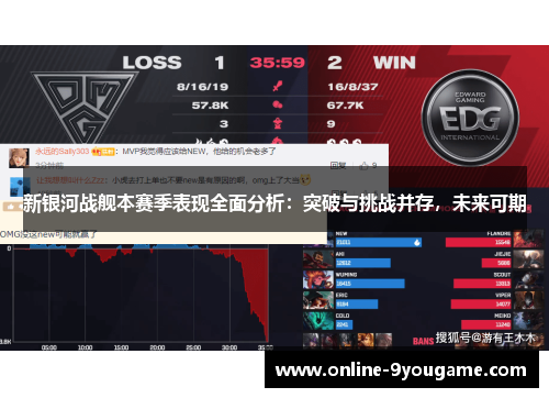 新银河战舰本赛季表现全面分析:突破与挑战并存,未来可期 新银河战舰本赛季表现全面分析:突破与挑战并存,未来可期