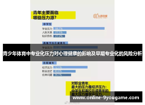 青少年体育中专业化压力对心理健康的影响及早期专业化的风险分析 青少年体育中专业化压力对心理健康的影响及早期专业化的风险分析