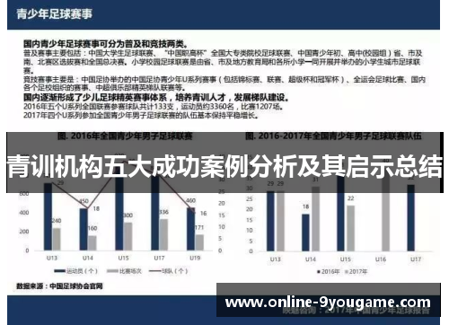 青训机构五大成功案例分析及其启示总结 青训机构五大成功案例分析及其启示总结