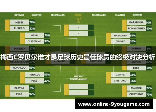 梅西C罗贝尔谁才是足球历史最佳球员的终极对决分析 梅西C罗贝尔谁才是足球历史最佳球员的终极对决分析