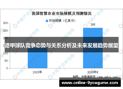 德甲球队竞争态势与关系分析及未来发展趋势展望 德甲球队竞争态势与关系分析及未来发展趋势展望