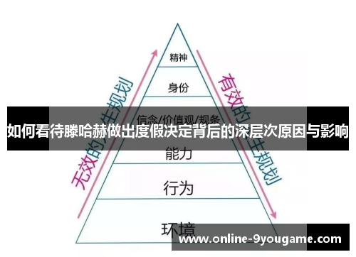 如何看待滕哈赫做出度假决定背后的深层次原因与影响 如何看待滕哈赫做出度假决定背后的深层次原因与影响