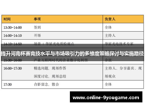 提升河南杯赛竞技水平与市场吸引力的多维度策略探讨与实施路径 提升河南杯赛竞技水平与市场吸引力的多维度策略探讨与实施路径