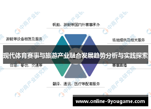 现代体育赛事与旅游产业融合发展趋势分析与实践探索