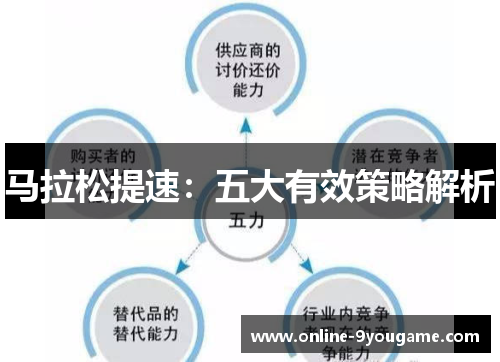 马拉松提速:五大有效策略解析 马拉松提速:五大有效策略解析