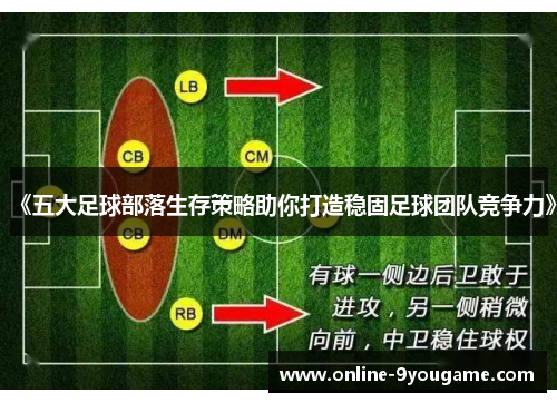 《五大足球部落生存策略助你打造稳固足球团队竞争力》