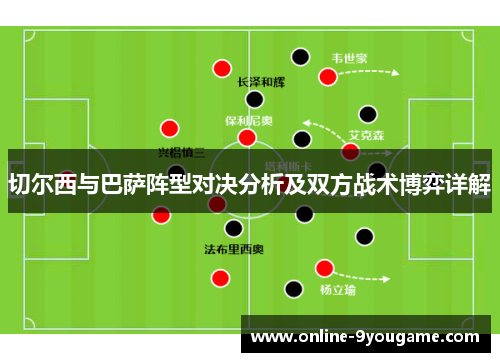 切尔西与巴萨阵型对决分析及双方战术博弈详解 切尔西与巴萨阵型对决分析及双方战术博弈详解