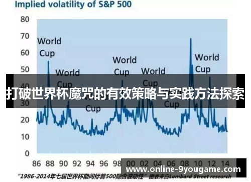 打破世界杯魔咒的有效策略与实践方法探索