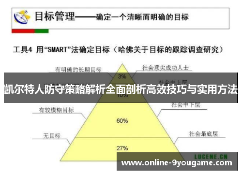 凯尔特人防守策略解析全面剖析高效技巧与实用方法