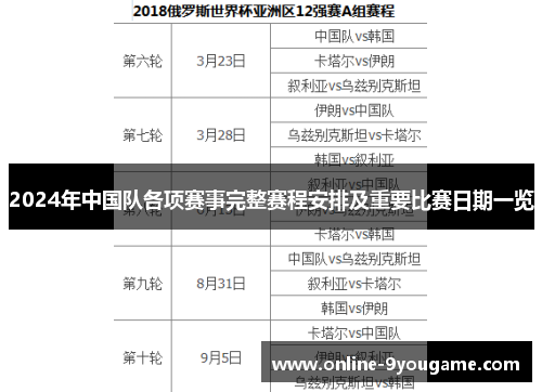 2024年中国队各项赛事完整赛程安排及重要比赛日期一览