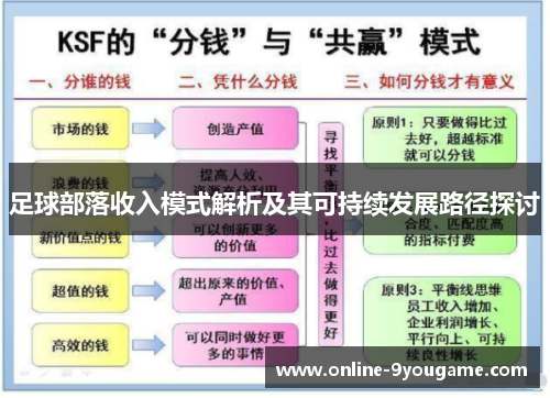 足球部落收入模式解析及其可持续发展路径探讨 足球部落收入模式解析及其可持续发展路径探讨