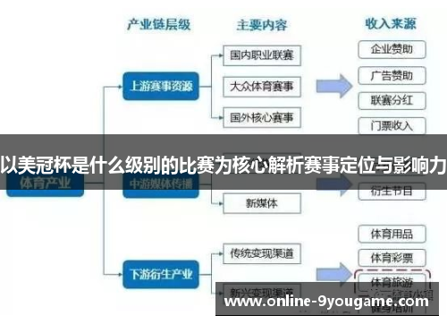 以美冠杯是什么级别的比赛为核心解析赛事定位与影响力 以美冠杯是什么级别的比赛为核心解析赛事定位与影响力