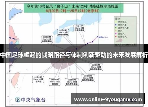 中国足球崛起的战略路径与体制创新驱动的未来发展解析