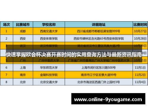 快速掌握欧会杯决赛开赛时间的实用查询方法与最新资讯指南 快速掌握欧会杯决赛开赛时间的实用查询方法与最新资讯指南