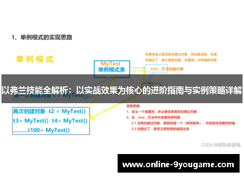 以弗兰技能全解析:以实战效果为核心的进阶指南与实例策略详解 以弗兰技能全解析:以实战效果为核心的进阶指南与实例策略详解