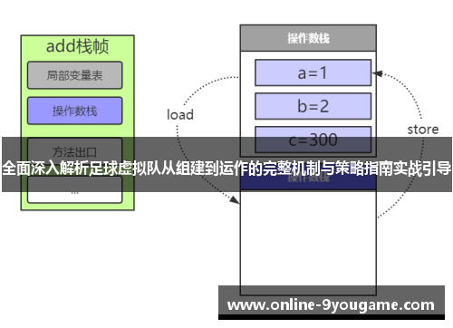 全面深入解析足球虚拟队从组建到运作的完整机制与策略指南实战引导 全面深入解析足球虚拟队从组建到运作的完整机制与策略指南实战引导