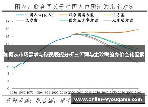 如何从市场需求与球员表现分析三笘薰与金玟哉的身价变化因素 如何从市场需求与球员表现分析三笘薰与金玟哉的身价变化因素