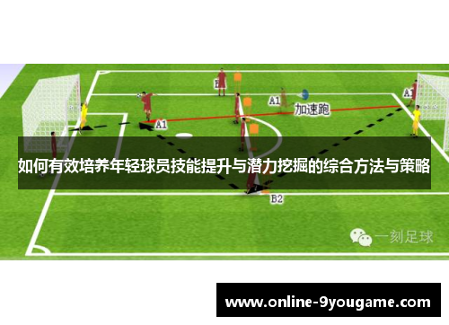 如何有效培养年轻球员技能提升与潜力挖掘的综合方法与策略 如何有效培养年轻球员技能提升与潜力挖掘的综合方法与策略