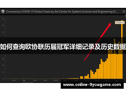 如何查询欧协联历届冠军详细记录及历史数据 如何查询欧协联历届冠军详细记录及历史数据