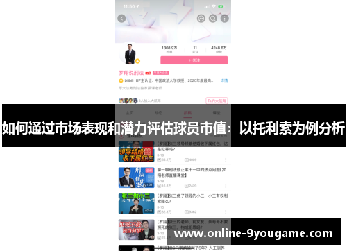 如何通过市场表现和潜力评估球员市值:以托利索为例分析 如何通过市场表现和潜力评估球员市值:以托利索为例分析