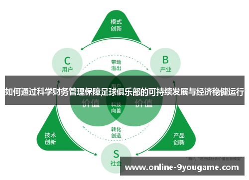 如何通过科学财务管理保障足球俱乐部的可持续发展与经济稳健运行